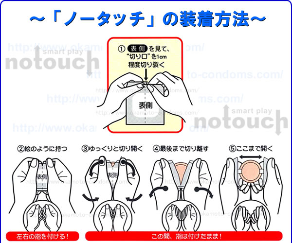 コンドーム付け方動画