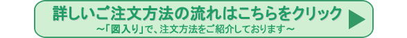 詳しいご注文方法の流れはこちらをクリック