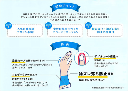 ޡKN-1 ˡʡ