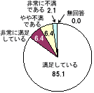 TCY]摜